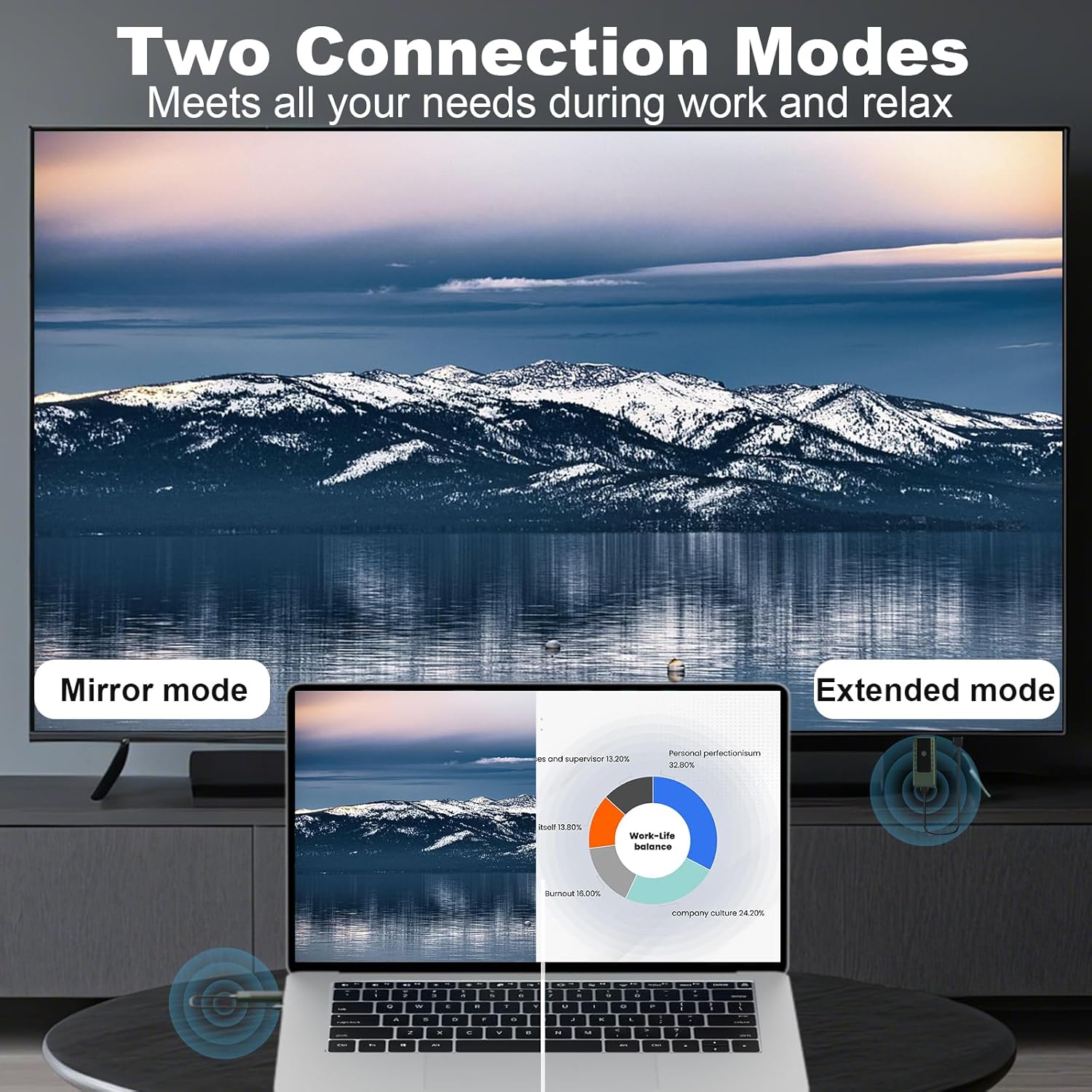 Transmițător și receptor HDMI wireless, decodare 4K, 1080P 60Hz, bandă duală 2.4G/5.8G, rază de acțiune 30M, transmisie radio HDMI de la laptop, PC, cameră la televizor, proiector, monitor - Plug & Play - Image 2