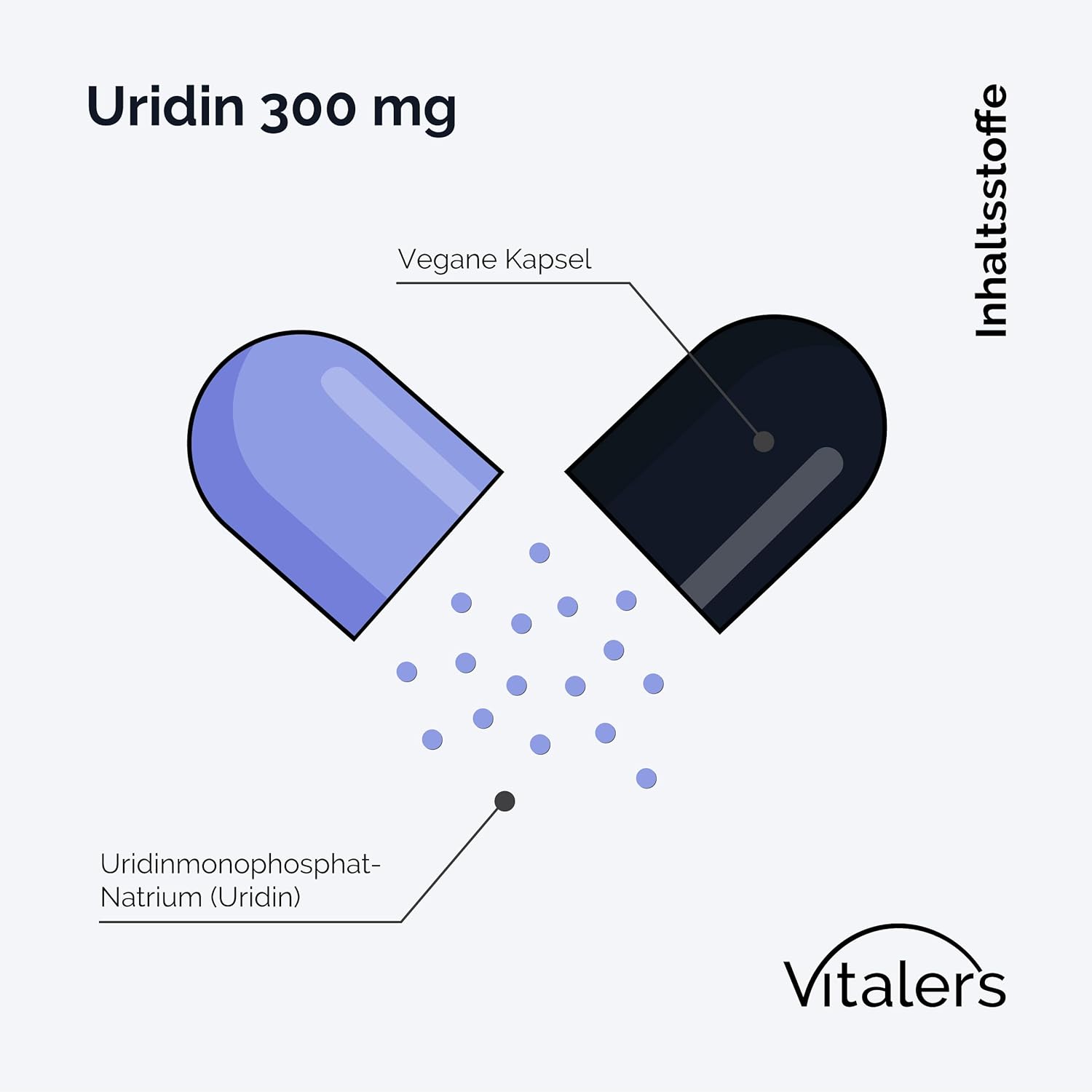 Vitaler's Uridină 300 mg - 60 capsule, vegan, supliment alimentar pentru 2 luni, fără conservanți, compoziție pură - Image 2