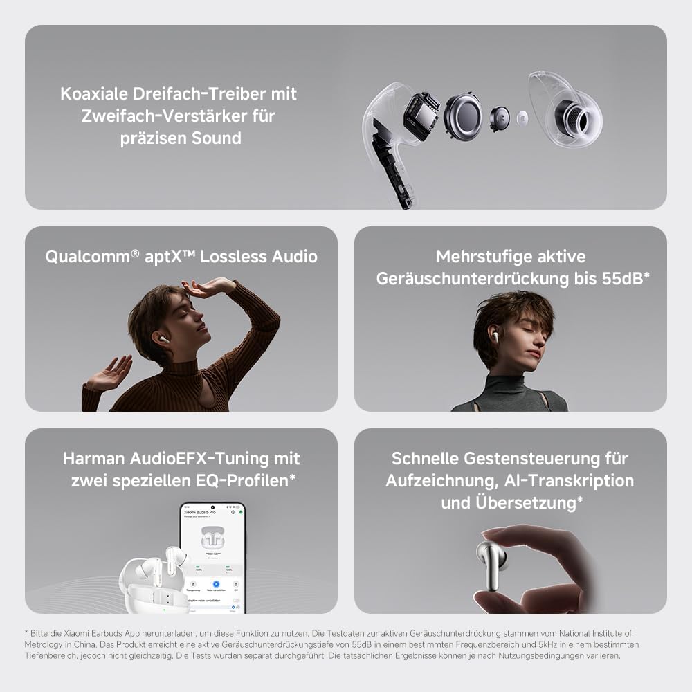XIAOMI Buds 5 Pro Wi-Fi - Difuzor triplu HiFi de 11 mm, Anulare activă a zgomotului ANC de 55 dB și ENC de 15 m/s, Sunet Qualcomm fără pierderi și Harman AudioEFX, Negru - Image 2
