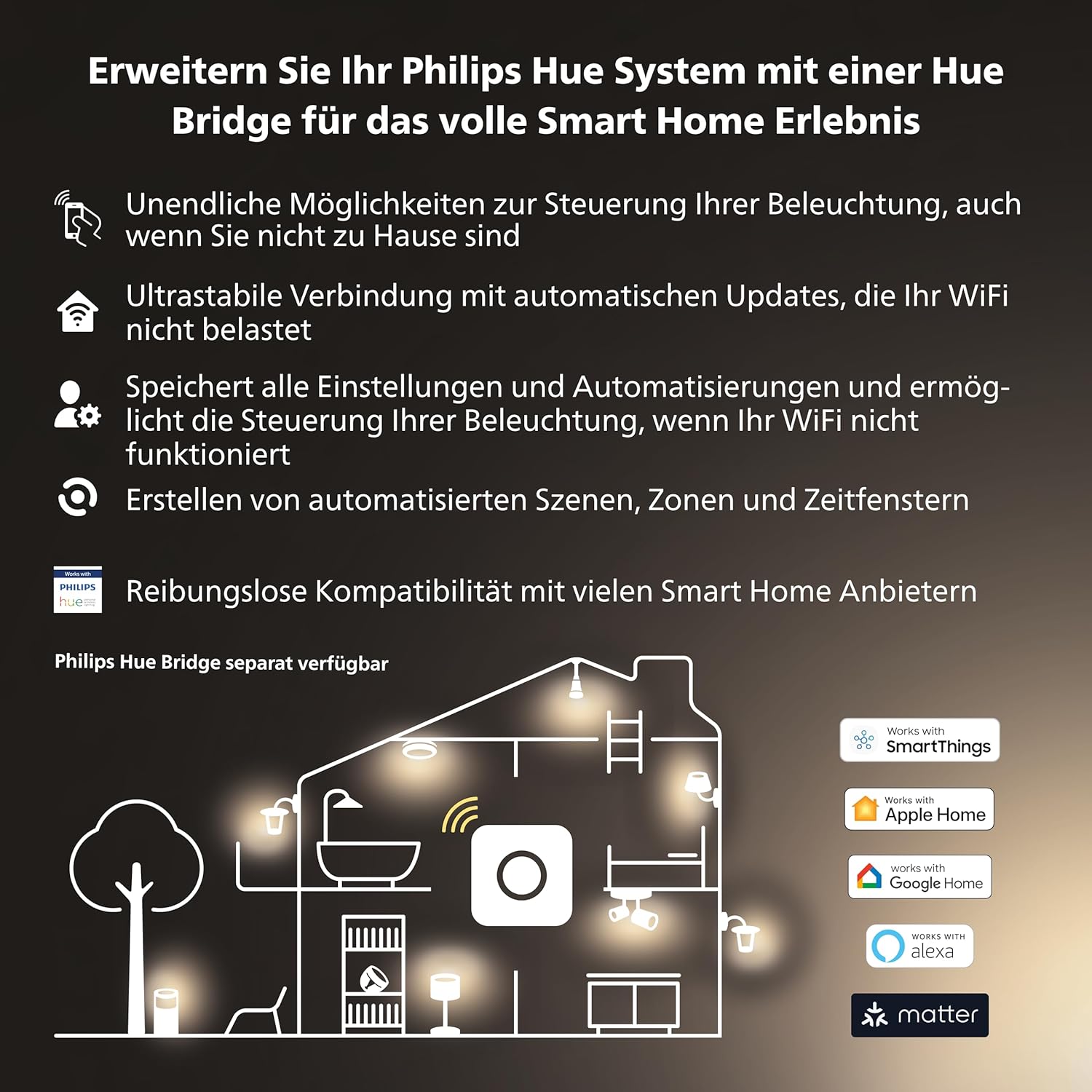 Lampă cu filament Philips Hue White E27 (550 lm), lampă LED standard cu intensitate reglabilă pentru sistemul de iluminat Hue cu lumină albă caldă, control inteligent al luminii prin voce și aplicație, pachet de 1 - Image 6
