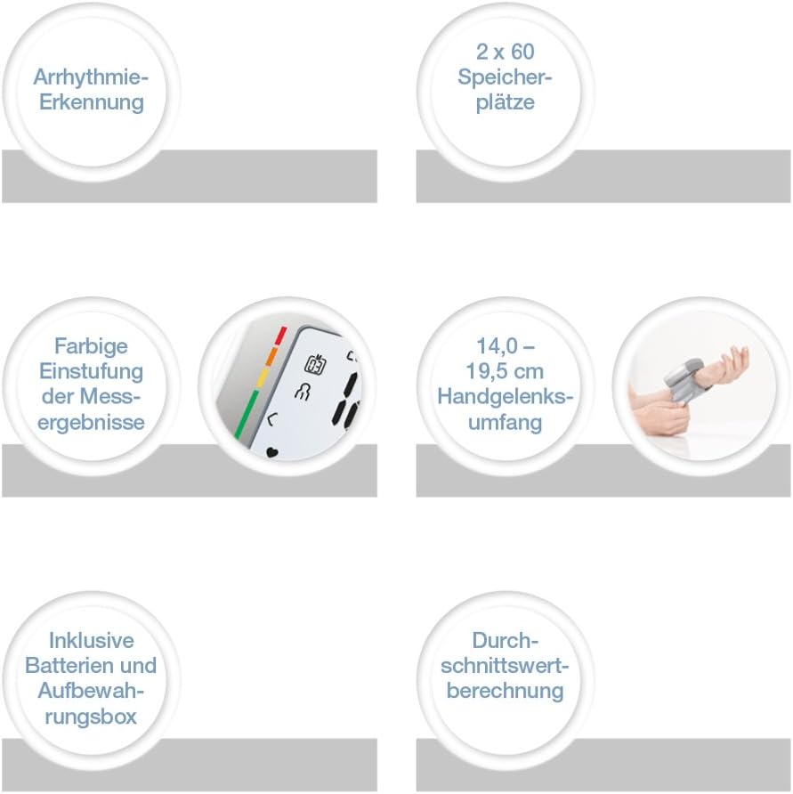 Tensiometru pentru încheietura mâinii Sanitas SBC 15, monitor automat al tensiunii arteriale și pulsului, alarmă pentru posibile ritmuri cardiace - Image 2